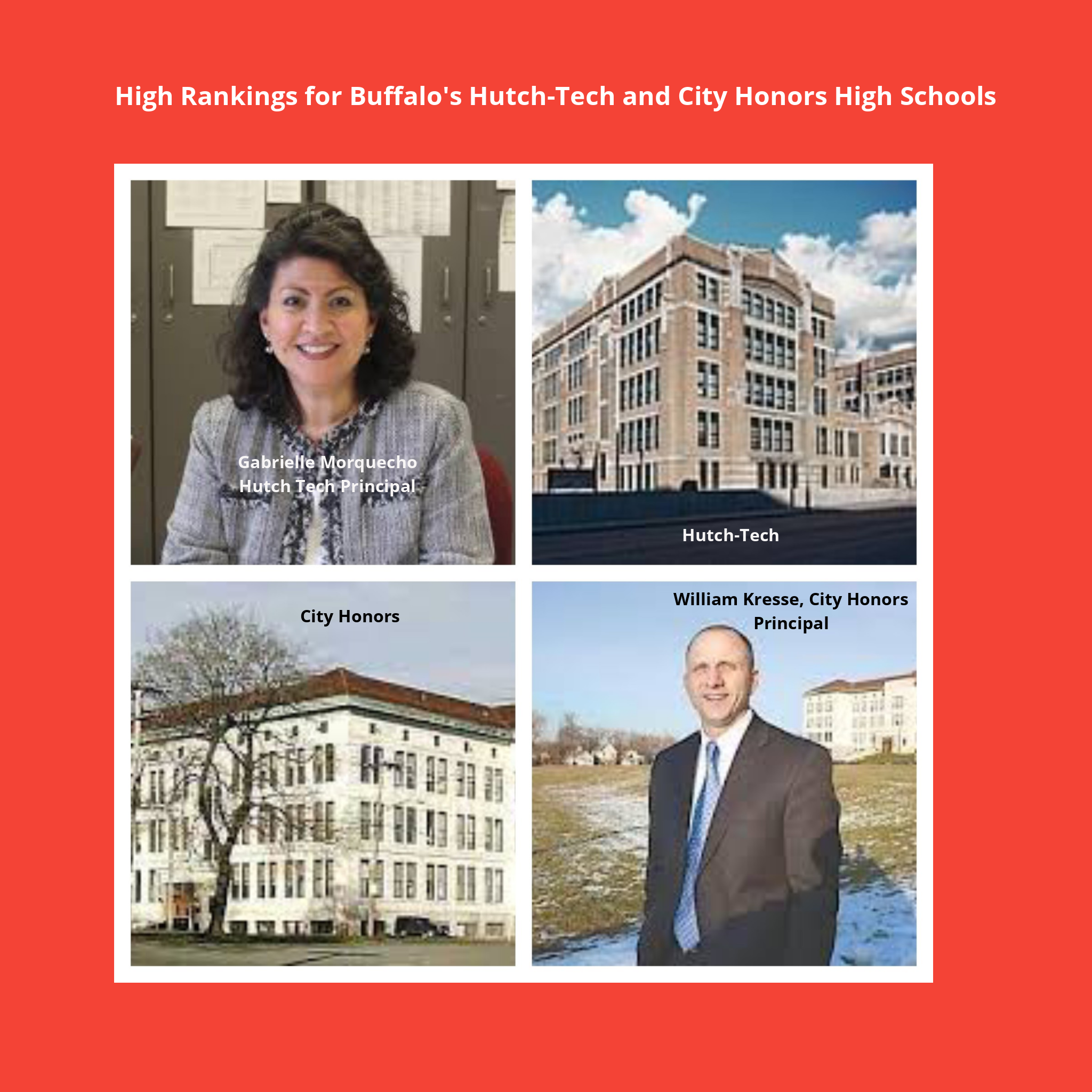 High Ranking for Buffalo's Hutch-Tech and City Honors High Schools ...